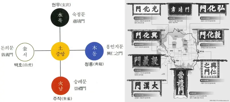 行程图片1